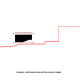 PERMEABILITY
